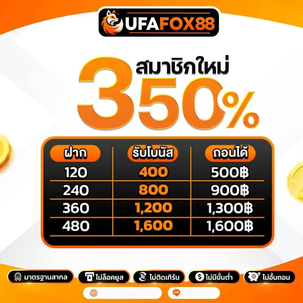 ufafox88