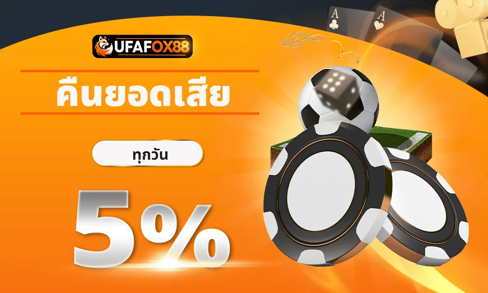 ufafox88