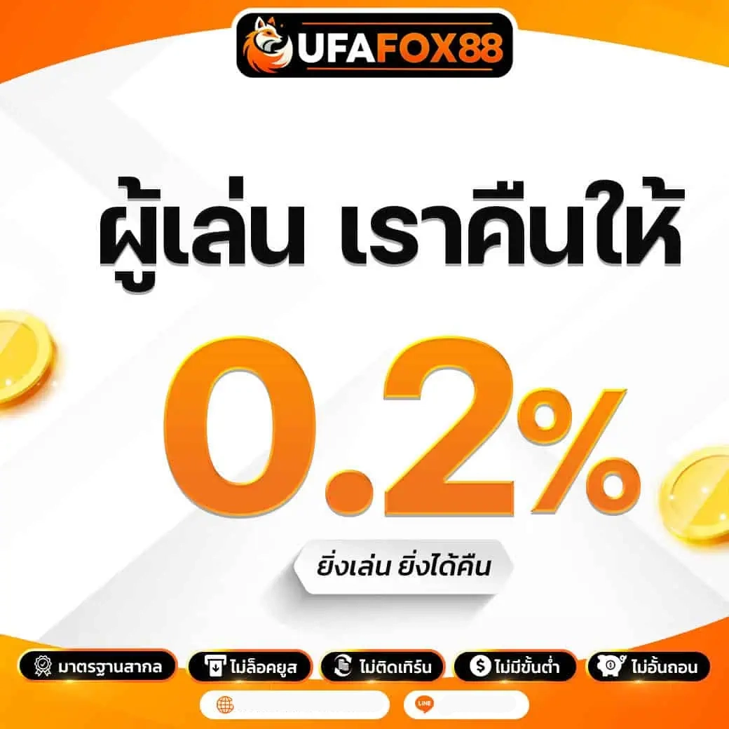 ufafox88