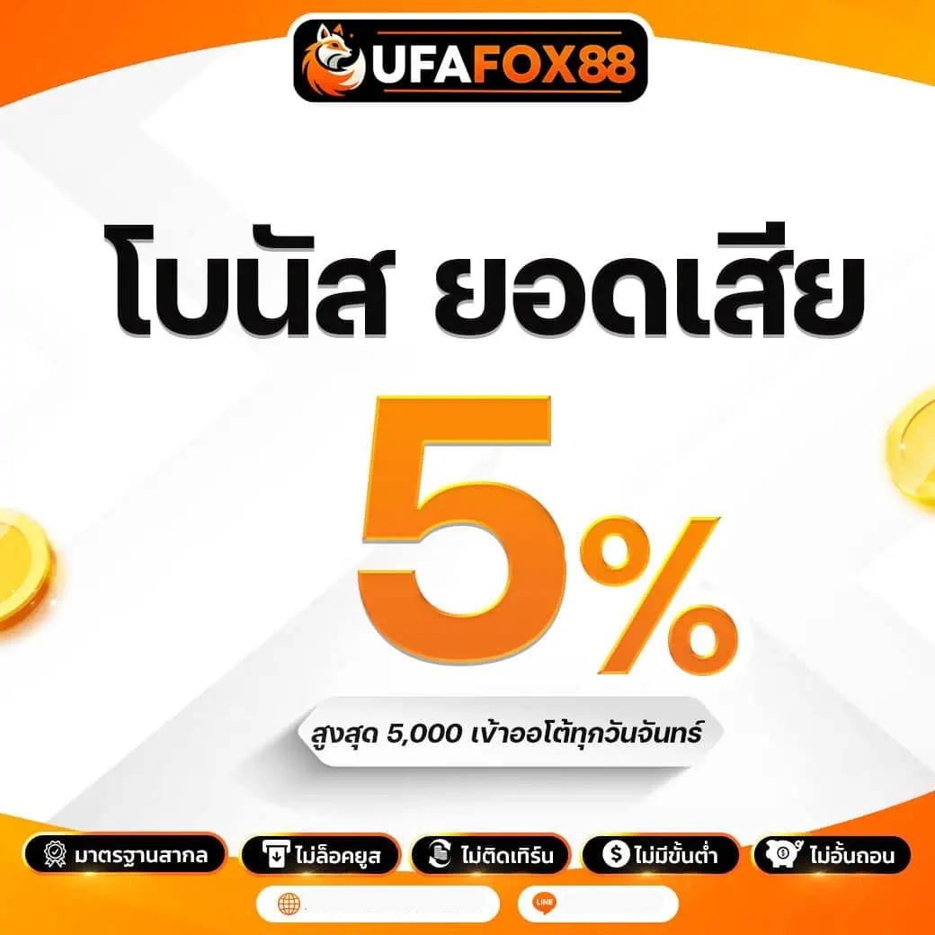 ufafox88